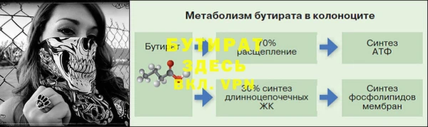 дживик Верхнеуральск